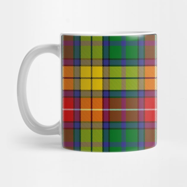 Clan Buchanan Tartan by sifis